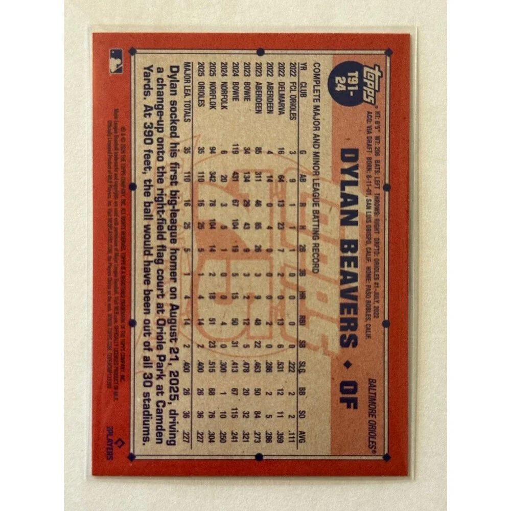 2026 Topps Series 1 - Silver Crackleboard T91-24 Dylan Beavers Orioles RC